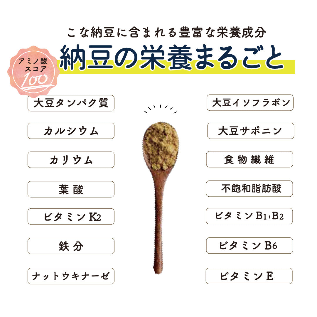 こな納豆