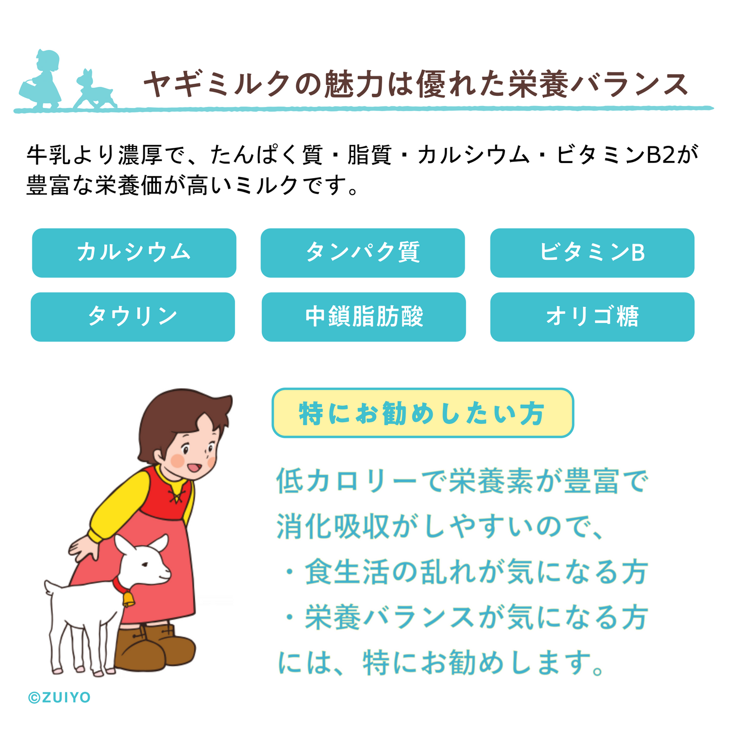 ユキちゃんのミルク